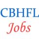 Various jobs in Cent Bank Home Finance Limited (CBHFL)